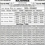 1-Oct-19-Goa-Lottery-Morning-Result