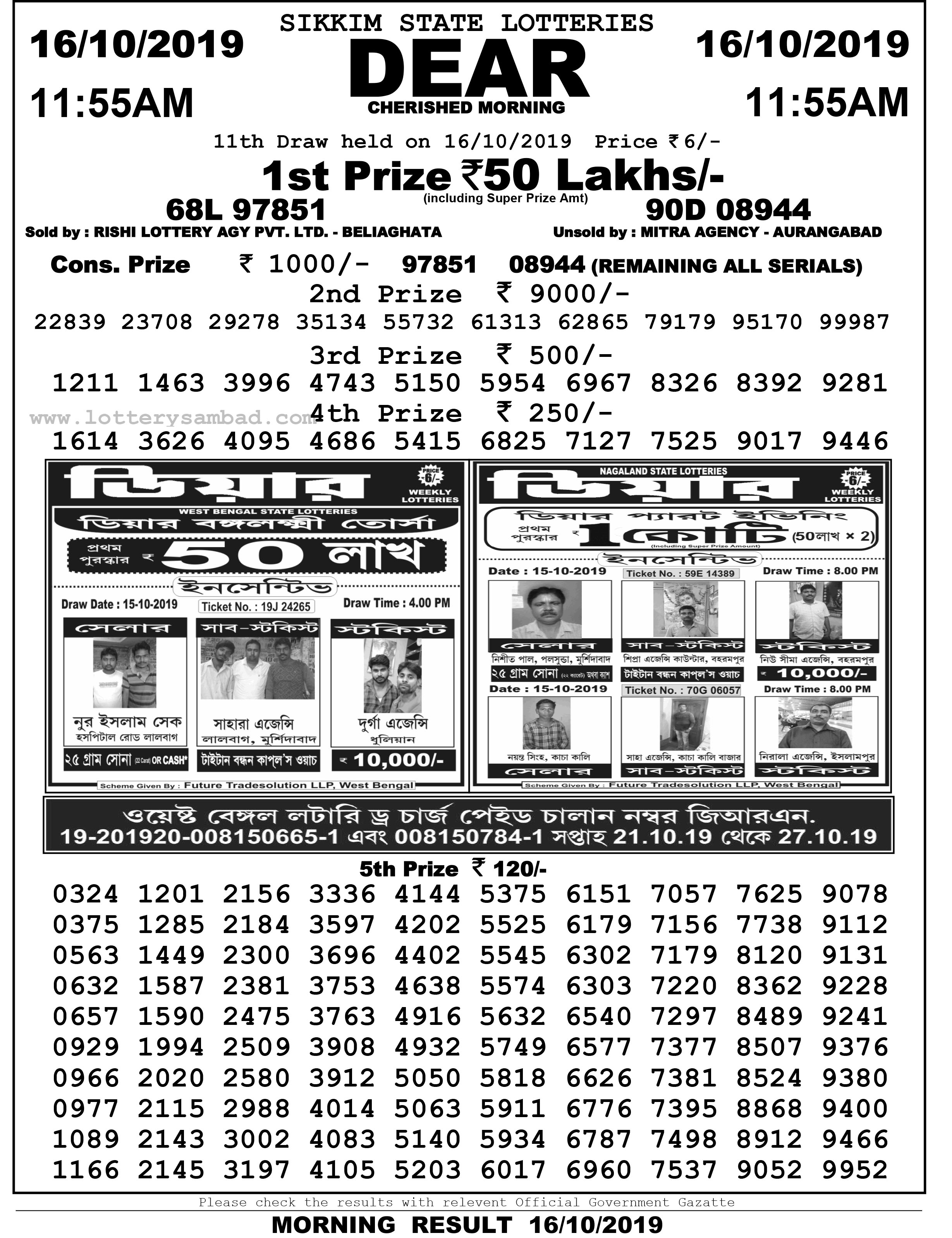 lotto lottery sambad