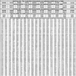 diwlai bumper lottery