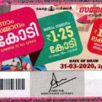 Kerala  Summer lottery