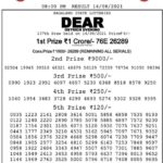 ostrich lottery result