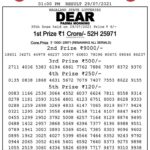 Padma Lottery Result